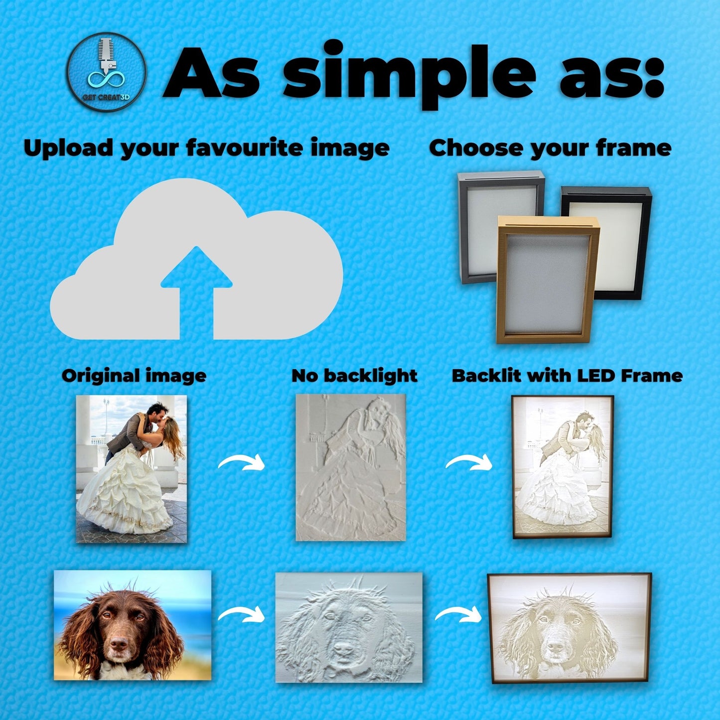 Eternal Glow: 8.7 x 12.7cm Personalised Lithophane + LED Backlit Frame